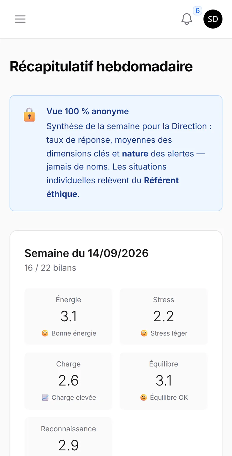 Récapitulatif hebdomadaire de la direction