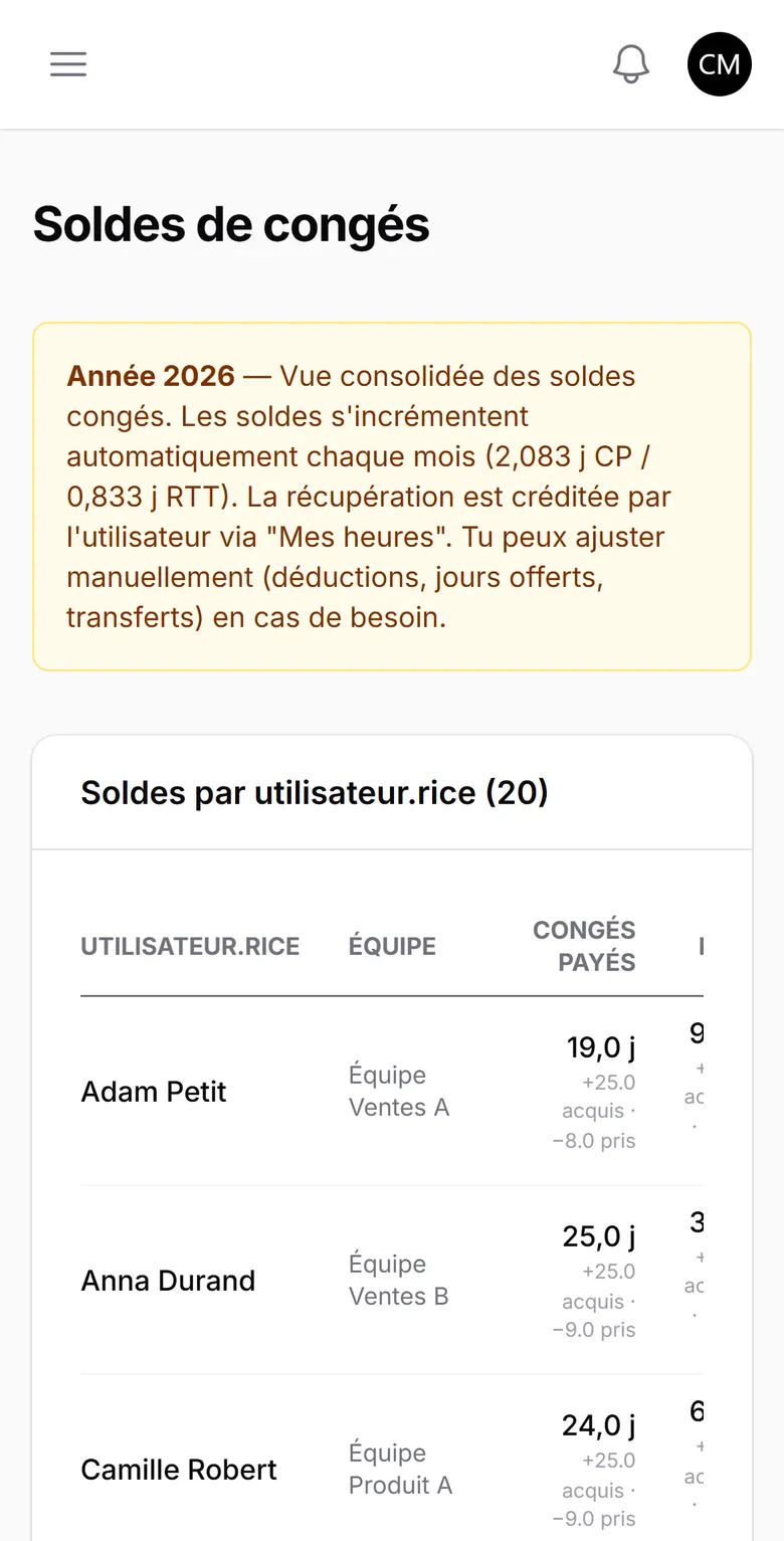 Soldes de congés par utilisateur côté RH