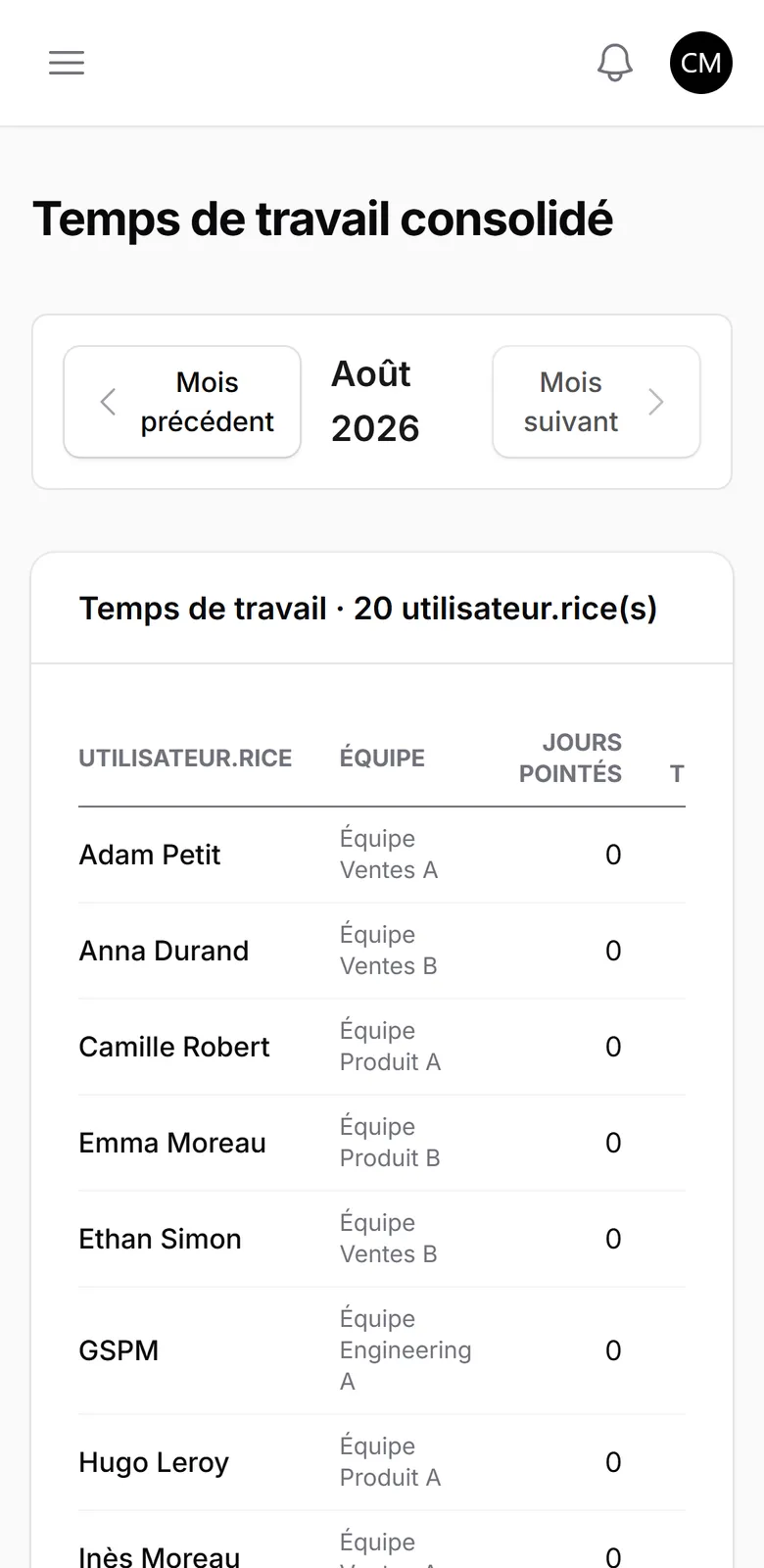 Temps de travail consolidé