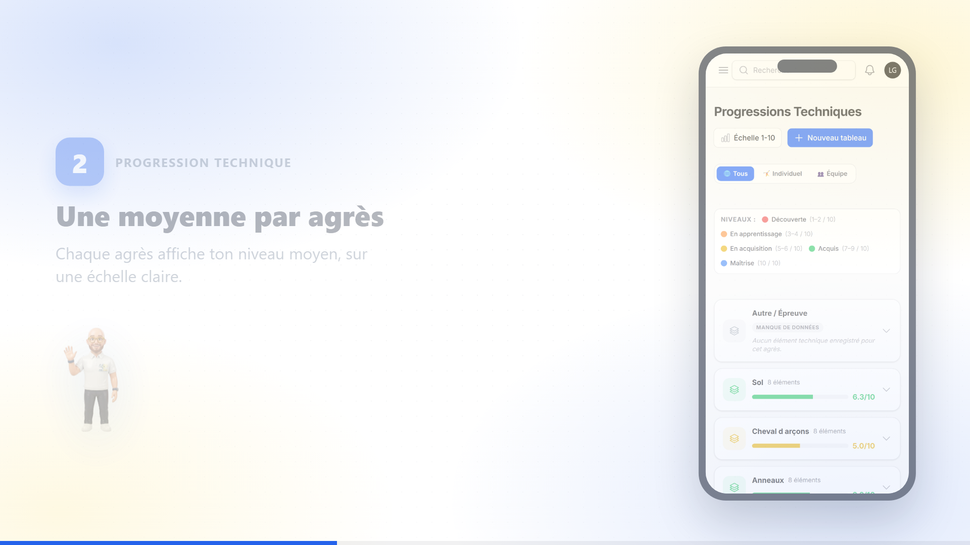 Aperçu du tuto Je suis mes objectifs et mon calendrier